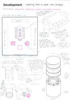 This folio page depicts Chiara Lestino’s development of ideas for her Visual Communication Design presentation ‘Kobuko Dessert Shop’. The page includes consideration of methods and materials to develop the designs.