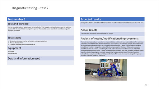 This folio page outlines Luke Tan’s diagnostic testing for his integrated controlled system, the ‘Self-balancing Motobike’.