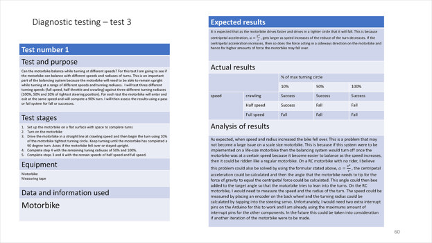 This folio page outlines Luke Tan’s diagnostic testing for his integrated controlled system, the ‘Self-balancing Motobike’.