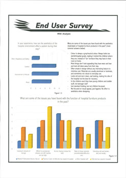 Three folio pages outlining Harrison Carr’s end-user profile and design brief.