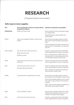 This folio page demonstrates Noah Abdelmalak’s design research, including purpose, function and context.