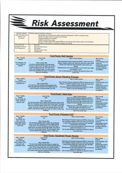 Two folio pages detailing the risk assessment and scheduled production plan for Harrison Carr’s design.