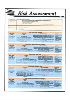 Two folio pages detailing the risk assessment and scheduled production plan for Harrison Carr’s design.