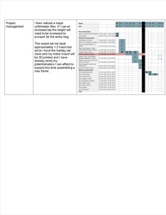 This folio page details Viran Dhanapala’s researching, devising, designing and modelling of design options for his ‘Low-cost COVID-19 Ventilator’ system.