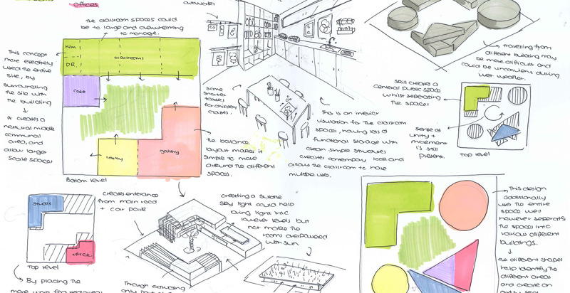 Request exemplar folio pages