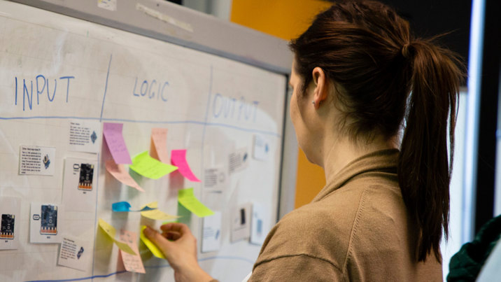  A whiteboard with planning notes at a Microbit Workshop for STEM Teachers, held in the Conference Room at Scienceworks in August 2019.