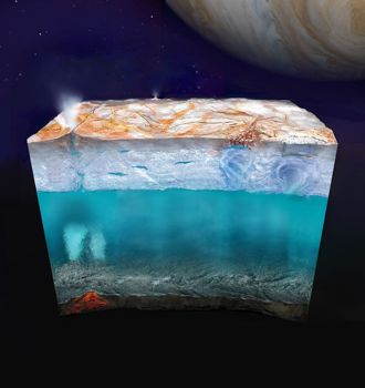 Cross-sectional illustration of Europa showing its layered interior, including a fractured ice crust, subsurface ocean, and rocky mantle heated by hydrothermal activity. Jets of water vapour emerge through surface cracks, with Jupiter visible above the horizon.